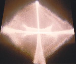 cross
